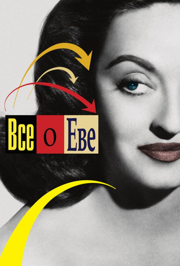 Постер к Всё о Еве (1950)